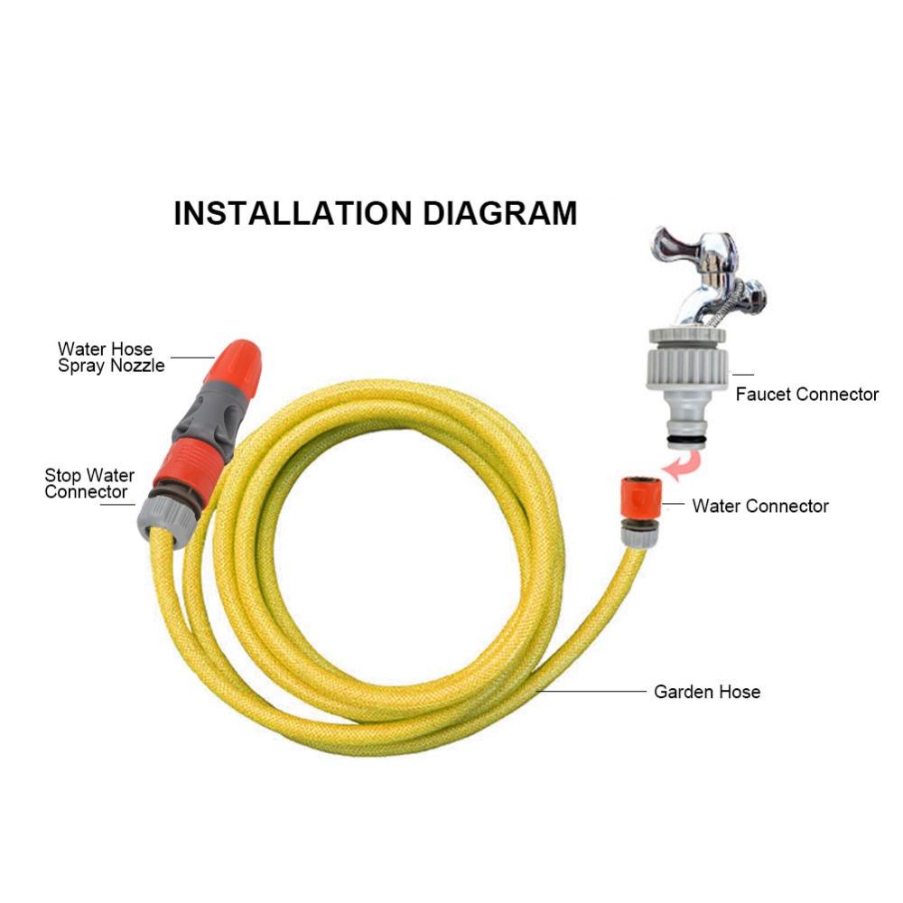 ABS + TPR Water Hose Sprayer Anti-Slip Water Pipe Adapter Durable Hose Connector Kit  Car Washing
