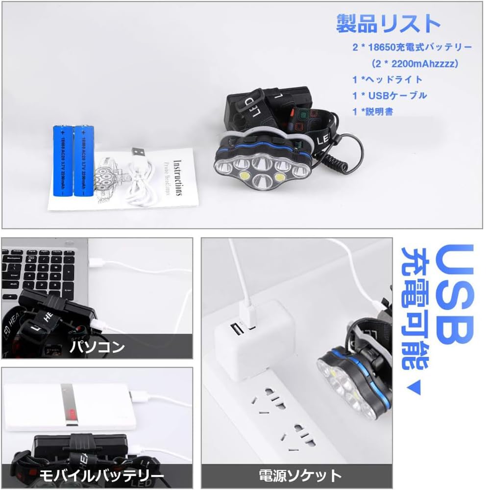 Miotsukus 8 LED USB High Rot Weiß SOS 8 für Power und Outdoor Inklusive Japanischer Bedienungsanleitung Stirnlampe, Stirnlampe, Wiederaufladbar, 18.000 Lumen,