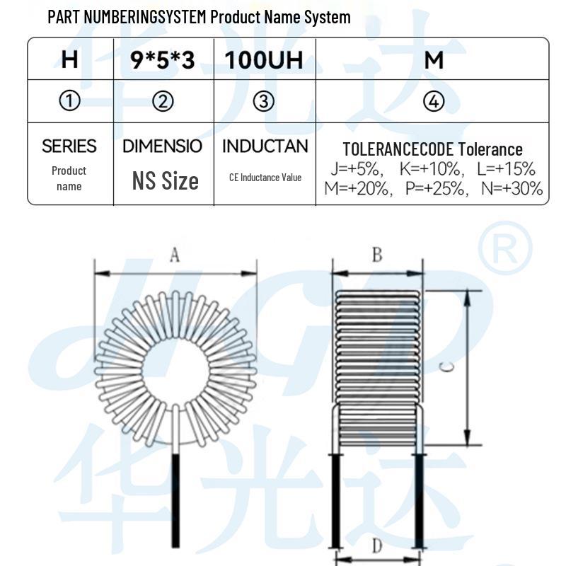 Green T953 Common Mode Magnetic Ring Inductor, 9x5x3mm, 200UH/240UH/500UH Coil