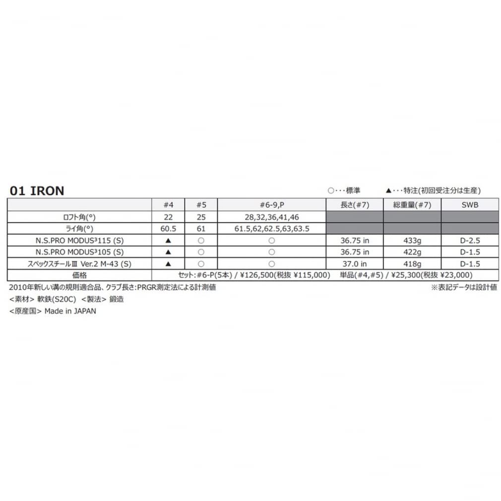 23 01 IRON 5I(#6-P) ST MD115S