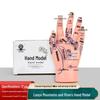 Reflex Zone Acupuncture Hand Model - Male/Female Acupoint Chart, 17cm