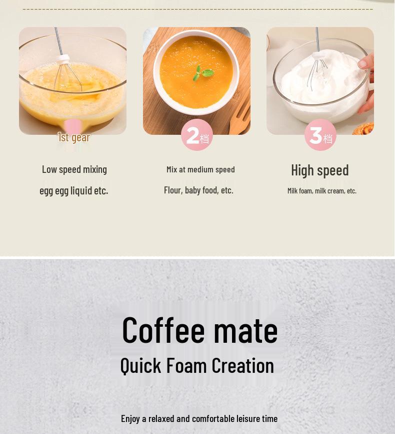 USB Rechargeable Handheld Electric Milk Frother – Ideal for Eggs, Baking, and Frothing.