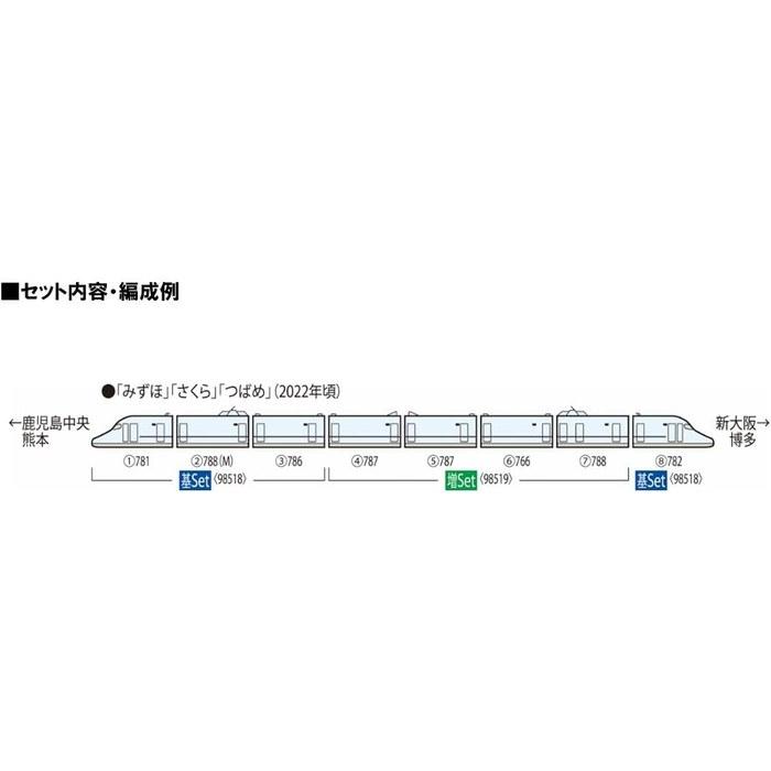 TOMYTEC TOMIX N Gauge JR N700-8000 Series Sanyo-Kyushu Shinkansen Additional Set 98519 Model Railroad Train