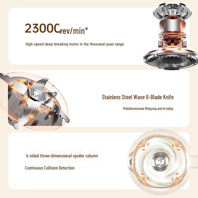 BRUNO 0.6L Automatic Wall-Breaking Mini Soy Milk Maker CN plug (adapter included)