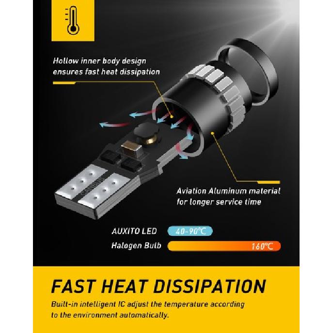 Pure T10 Red Inner LED Tail Light Bulbs Super Bright 2825 168 194 175 2821 EAX V