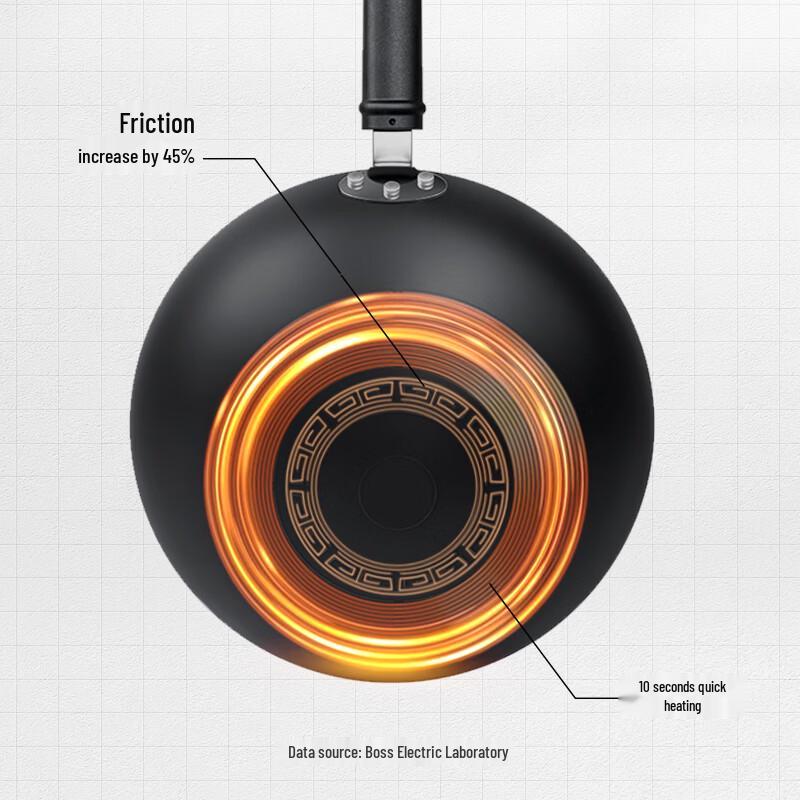Robam PCJ-BS2C Fine Iron Wok