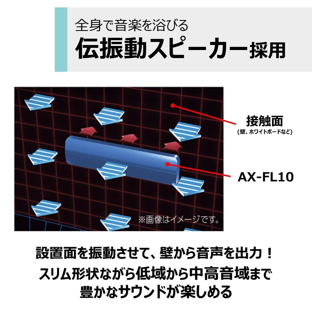 AUREX Wireless Vibration Bluetooth Magnet for and Web Gray AX-FL10 Speaker, Compatible, Waterproof, Compatible, Bathrooms, Kitchens, Conferencing,