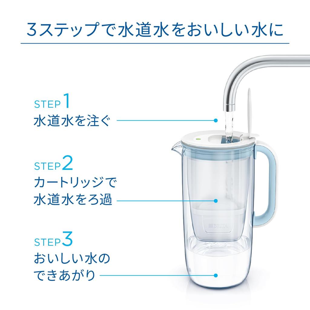 Brita Water Purifier Pot Type PFOSPFOA Removal Tested Glass Jug Light Blue Filtered Water Capacity 1.23L (Total Capacity 2.5L) [Genuine Japanese