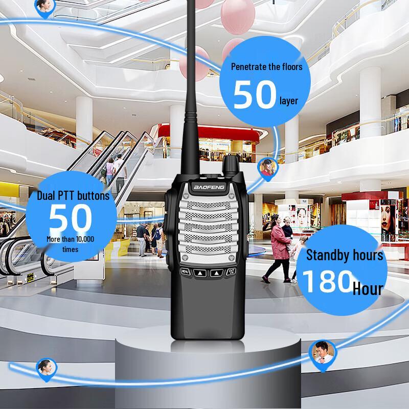 BAOFENG UV-8D Professional Two-Way Radio (CN version)