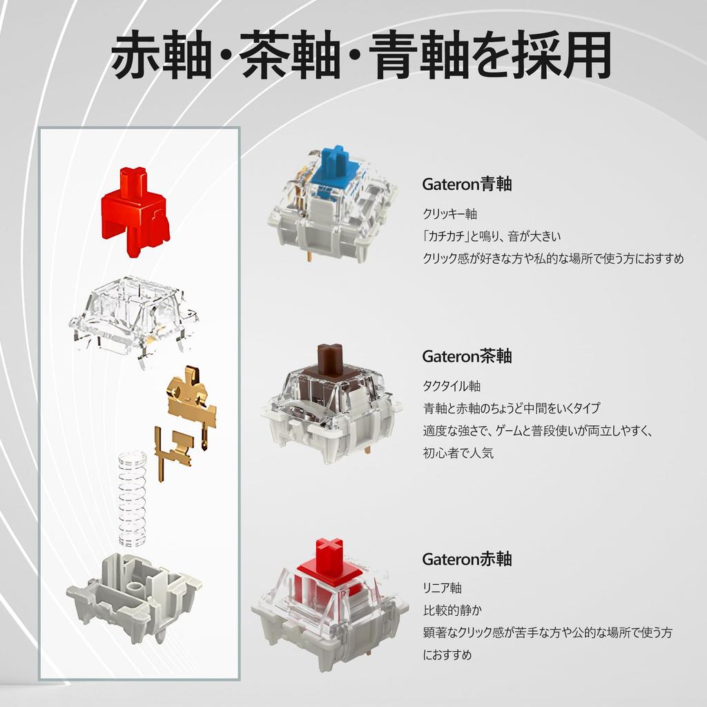 BRIMFORD 34-Key Mechanical Keyboard with 2.4G Wireless Receiver, Blue, Red, and Brown Switches, Rechargeable, Hot-Swappable Arrow Keys, PBT Keycaps,