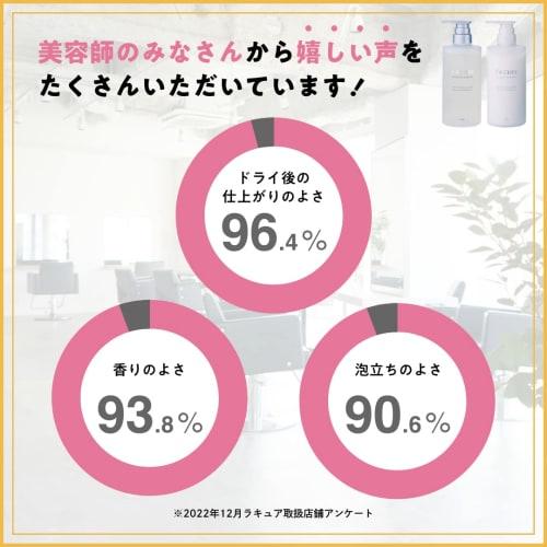 L'ACURE | Amino Acid Shampoo Salon Exclusive Shampoo Treatment Set Beauty Salon Exclusive Product No Additives (La Cure Premium 475ml each)