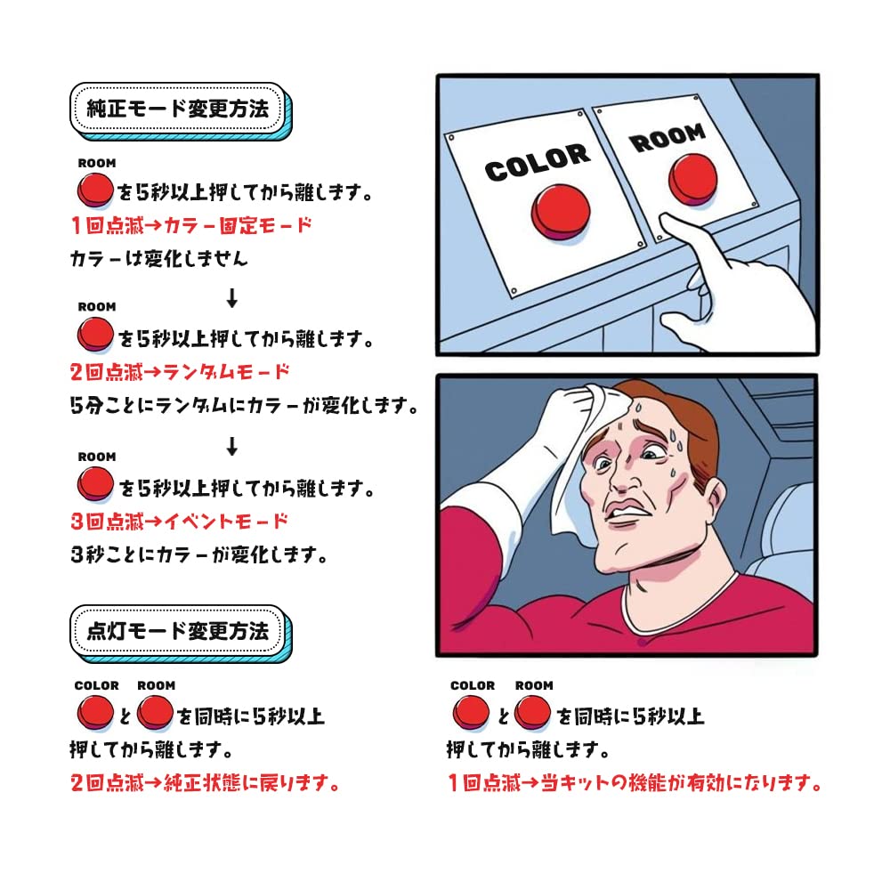 TJ Alphard 30 Vellfire 30 Series Roof Illumination Kit with Roof Color Illumination Controller for Easy Installation Series, (Early/Late Models)