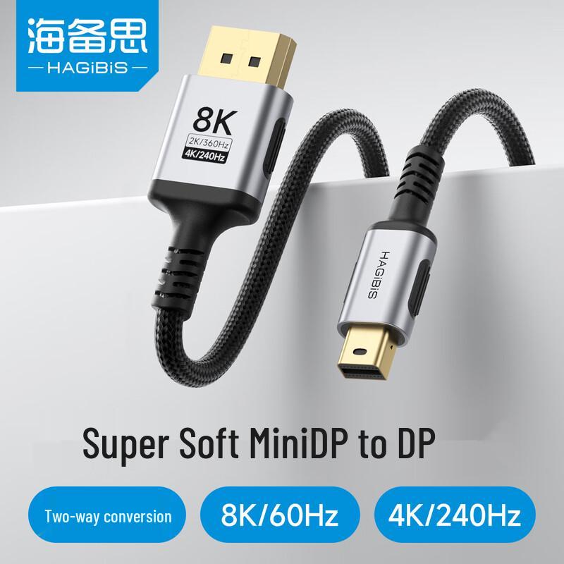 Кабель Haibeisi Type-C и Mini DP к DP 1.4 8K 1m