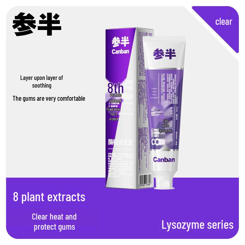 Canban Eucalyptus Gum Care Toothpaste