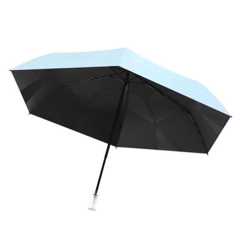 Tianxiu Mei Manual 8-Rib Black Glue Sun & Rain Umbrella