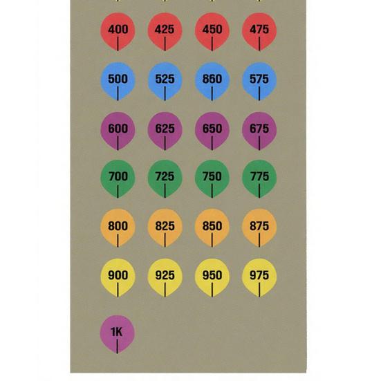 Scope Ranging Stickers for Ballistic Calculation 37 Color-Coded Labels for 100-1000 Yards No-Math Drop Markers for Precision Shoot