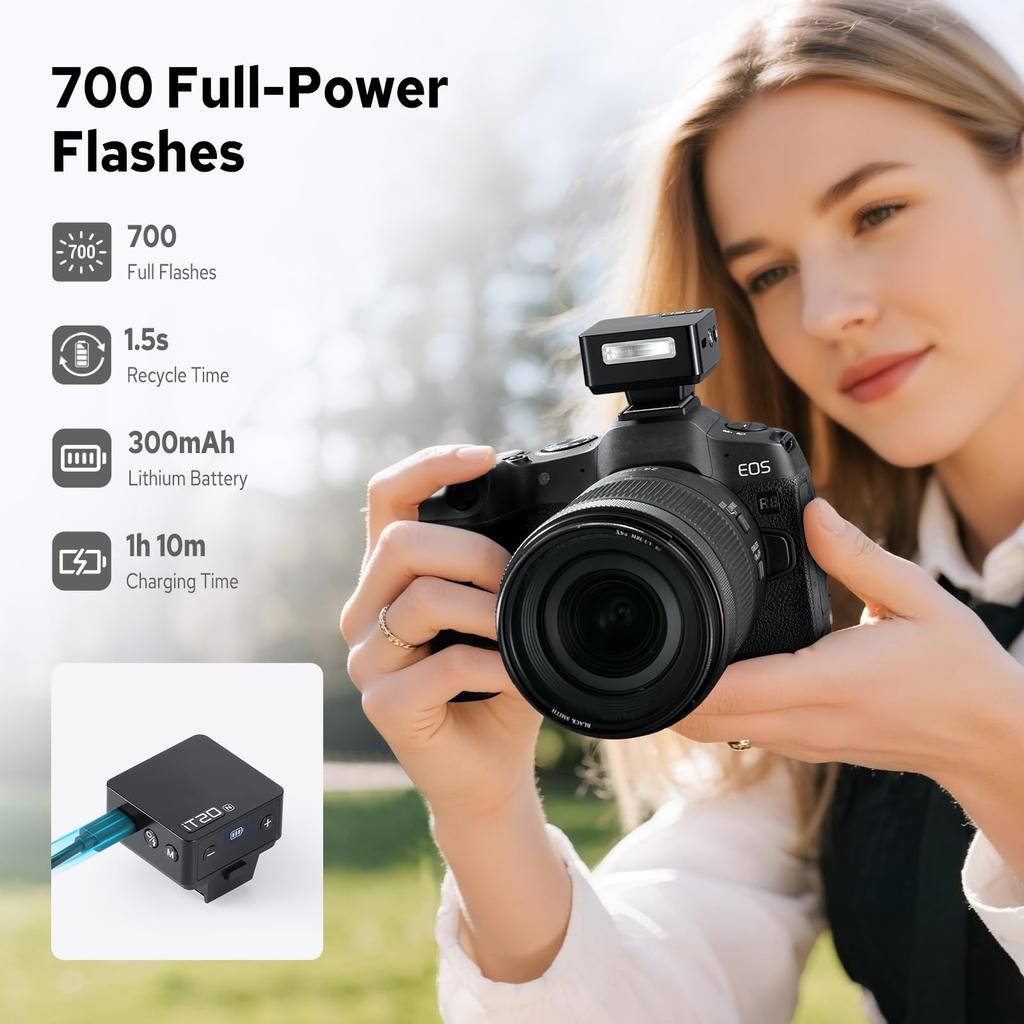 Godox Camera Flash for TTL Compatible Mini Flash with Intuitive Approximately 700 Compact Black iT20-N Nikon, Display, Built-in USB-C Charging,