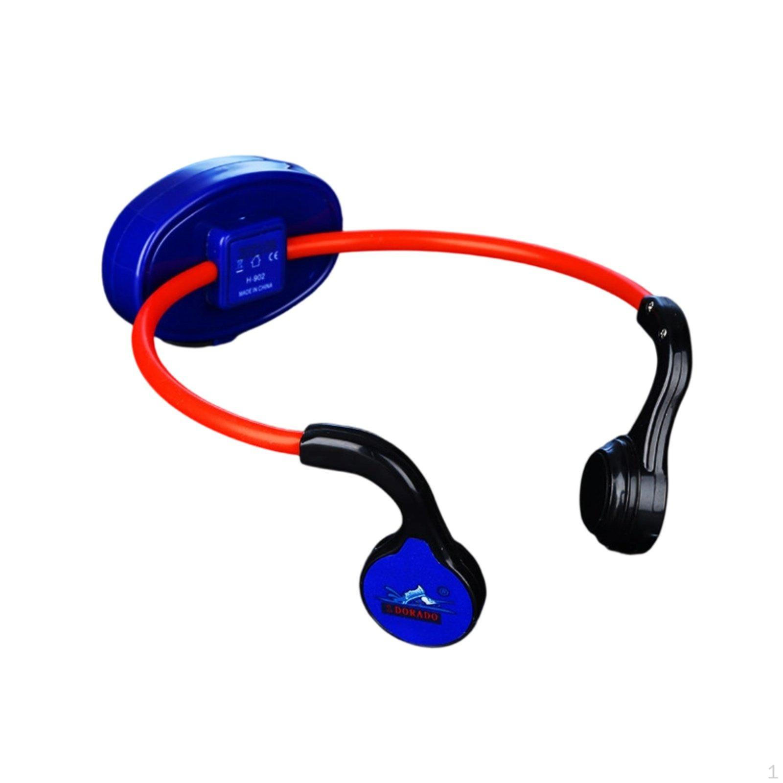 Bone Conduction Swimming Headphones, Waterproof Training