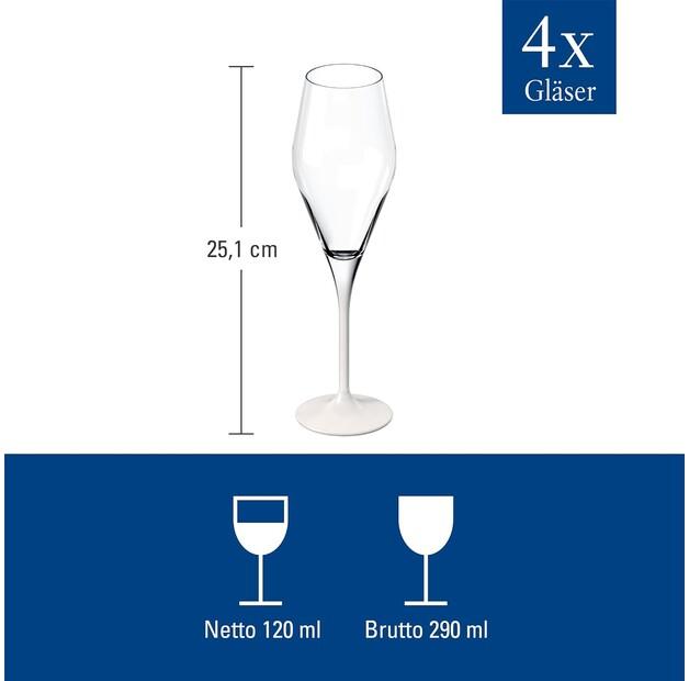 Set of Champagne Glasses Villeroy & Boch Manufacture Rock Blanc, 4 Pieces (1137998131)