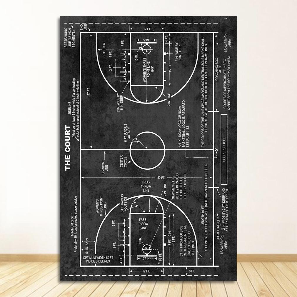 Painting Soccer Patent Poster Coach Gift Boys Room Decor Sports Wall Art Prints Picture Field Blueprint Canvas