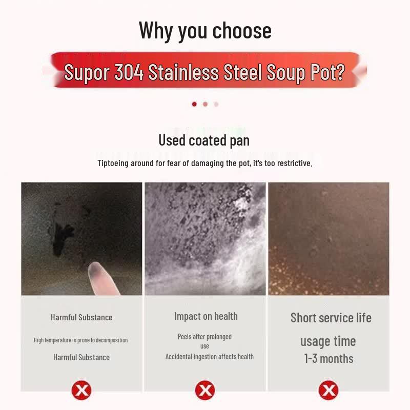 SUPOR ST20H3 304 Stainless Steel Soup & Stew Pot