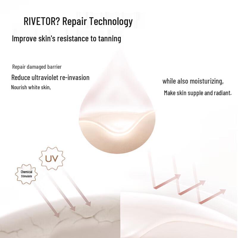 Ban Mu Hua Tian Whitening & Moisturizing Fragrance Body Lotion