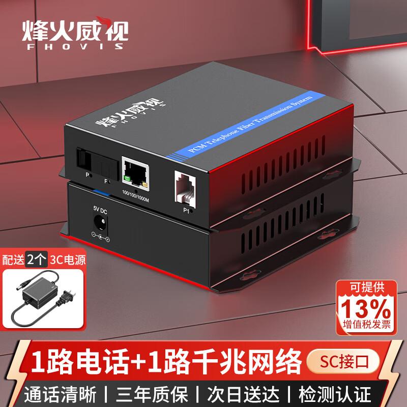 Fenghuo Weishi PCM Voice & Gigabit Ethernet Optical Transceiver