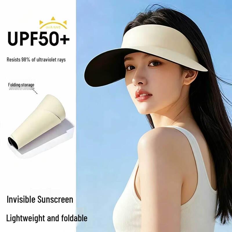 DUSENNA Unisex Anti-UV Empty Top Sun Visor Hat