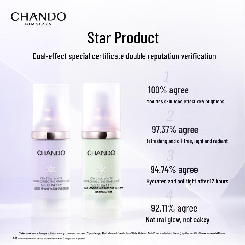 CHANDO Brightening Multi-Protection Sunscreen Primer SPF35 PA+++