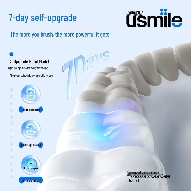 usmile Smart Sonic Electric Toothbrush CN Plug (adapter Included)
