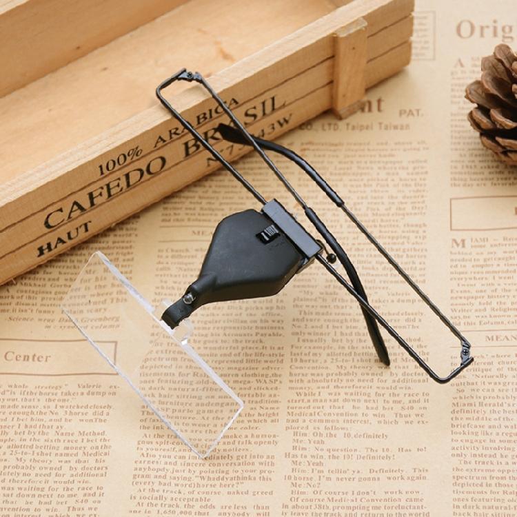 Clip-On Magnifying Glasses Magnifier Lens 1.5X 2.5X 3.5X Magnification