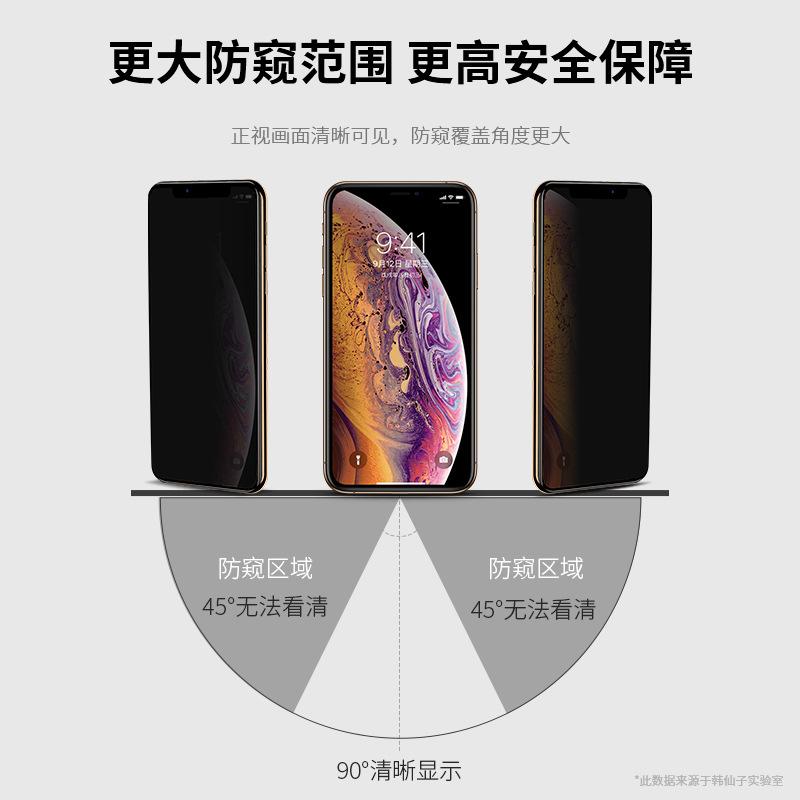 Applicable To Full-screen Anti-peeping Film Apple 16promax Tempered iPhone15 Stall 13 Mobile Phone Film 6/78