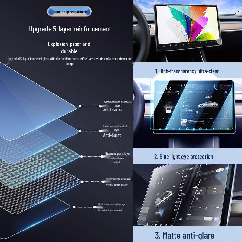 Denza D9 2024 Navigation & Dashboard HD Tempered Protective Film