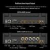 8 Jia Shi Ying R3Pro Upgrade: 4-Way HDMI Director Console & Live Stream Switcher
