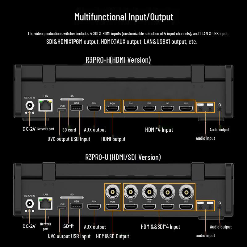 8 Jia Shi Ying R3Pro Upgrade: 4-Way HDMI Director Console & Live Stream Switcher
