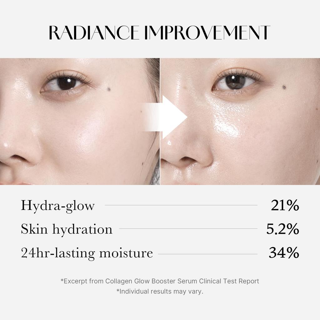 Medicube Collagen Glow Booster Serum, Plump and Rich in Peptides, Anti-Wrinkle, Hydrated Skin, Lifeless Skin, Extremely Dry Skin, Korean Skincare