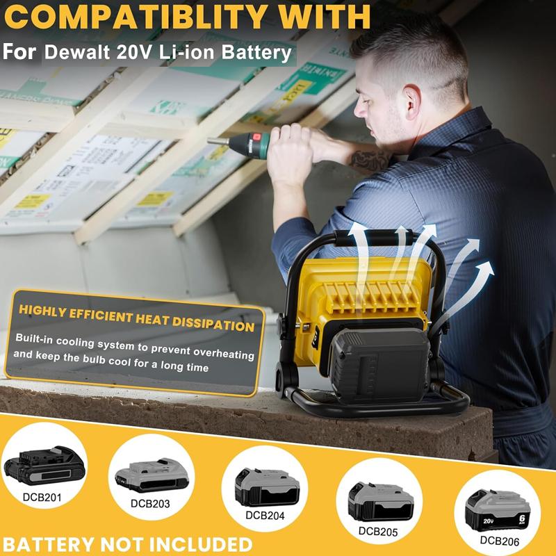 50W 10000LM Work Light For Dewalt 20V Li-ion Battery Cordless Flood Lights Construction Light Flashlight for Camping Hiking Jo