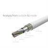 1m Replacement Micro USB 8Pin Charging Cable Cord for Android iPhone 5 6