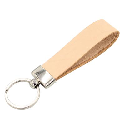 Bozuk Para Cüzdanları ve Tutacakları – Anahtarlık