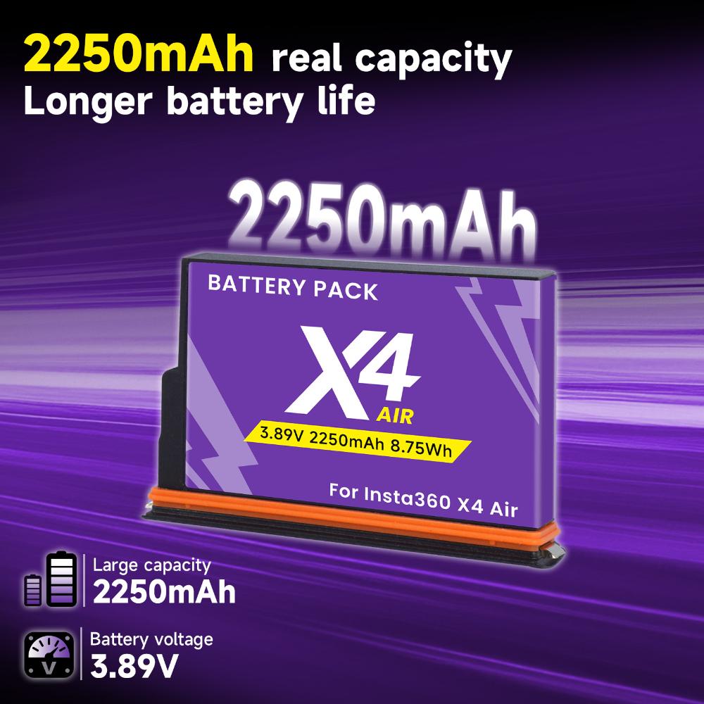 2250mAh Battery for Insta360 X4 Air, 8.75Wh Replacement Battery with Fast Charger for Insta 360 X4 Air Action Camera Accessories