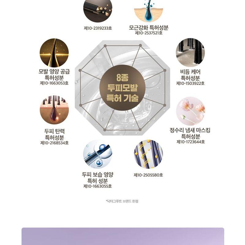 DR. Groot - Multi-Perfection Haarausfall-Pflege-Conditioner