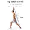Echipamente de fitness – Benzi de rezistență și expandere