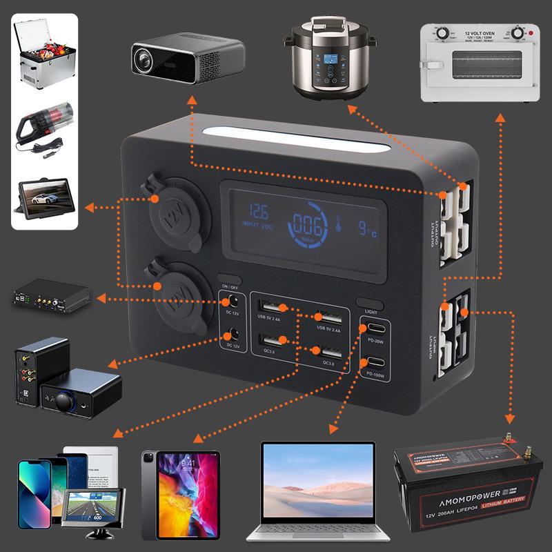 12V Mini Power Box USB Socket PD100W Fast Charger