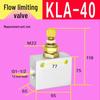 ASC Flow Regulation Throttle Valve, Sizes 06 To 15, KLA Valves 06 To 10 with RE01 To 04