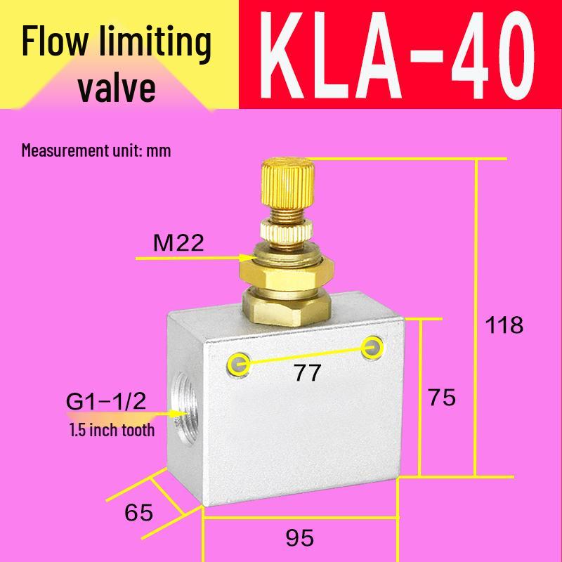 ASC Flow Regulation Throttle Valve, Sizes 06 To 15, KLA Valves 06 To 10 with RE01 To 04