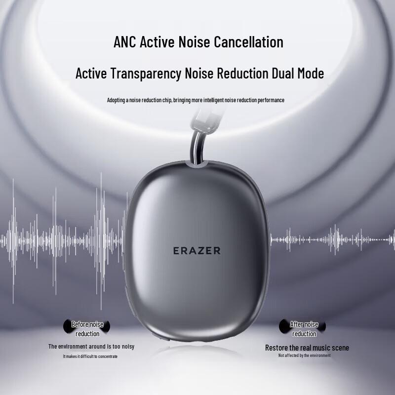 Lenovo Yinengzhe Wireless ANC Headphones