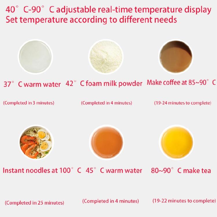 Tragbarer Auto-Heizbecher Wasser Milchwärmer Flasche Auto-Wasserkocher Kaffee Tee Tasse Becher