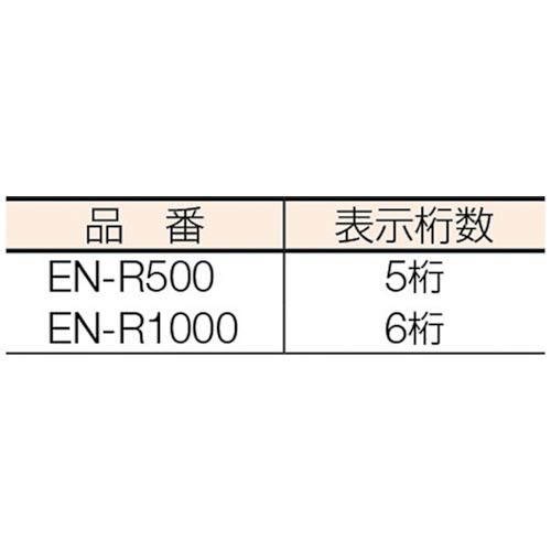 Tajima Engineer Road Measure 1000 EN-R1000