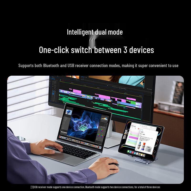 UGREEN Wireless Bluetooth Dual-Mode Silent Mouse