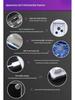 Custom Office USB Mini Keyboard with Double TYPE-C: 6-Key for Copy, Paste, Cut, Select All, Save